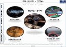 마케팅원론 발표자료_쏘나타의 마케팅전략 36페이지