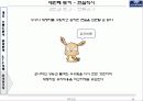 마케팅원론 발표자료_쏘나타의 마케팅전략 42페이지
