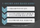 전문직 윤리와 내부직 고발에 관한 PPT자료. 12페이지