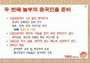 놀부의 해외진출조사(중국,일본) 10페이지