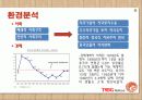 놀부의 해외진출조사(중국,일본) 12페이지