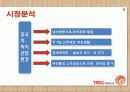 놀부의 해외진출조사(중국,일본) 13페이지