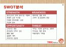 놀부의 해외진출조사(중국,일본) 15페이지