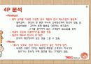 놀부의 해외진출조사(중국,일본) 24페이지