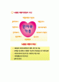 뇌졸중 환자의 재활치료 2페이지