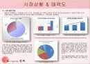 딤채 마케팅전략분석 6페이지