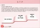 딤채 마케팅전략분석 25페이지