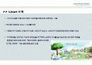 리바트(Livart)마케팅전략과 광고기획제안 3페이지