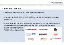 리바트(Livart)마케팅전략과 광고기획제안 7페이지