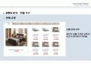 리바트(Livart)마케팅전략과 광고기획제안 9페이지