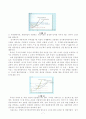 시장조직의 시장형태별 특성 및 완전경쟁과 순수독점의 장.단기 균형 결정과정 분석 7페이지