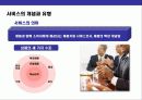 CS경영의 이해와 CS전략 운영 계획 3페이지