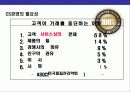 CS경영의 이해와 CS전략 운영 계획 4페이지