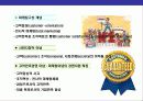 CS경영의 이해와 CS전략 운영 계획 6페이지