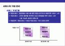 CS경영의 이해와 CS전략 운영 계획 11페이지