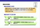 CS경영의 이해와 CS전략 운영 계획 31페이지