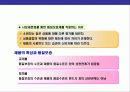 CS경영의 이해와 CS전략 운영 계획 33페이지