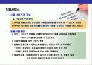 CS경영의 이해와 CS전략 운영 계획 34페이지