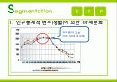 기능성우유제품 마케팅기획서-식품마케팅사례 18페이지