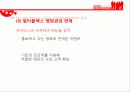 오리온 닥터유 마케팅프로모션전략 15페이지