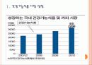 [건강기능식품] 건강기능식품 및 커피 시장의 성장과 기업들의 투자전략 PPT자료 3페이지