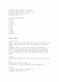여성과 남성이 할 수 있는 피임방법 정리 4페이지