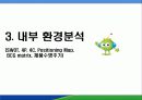 NH농협 경영분석과 마케팅사례분석 13페이지
