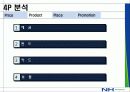 NH농협 경영분석과 마케팅사례분석 16페이지
