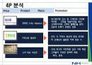 NH농협 경영분석과 마케팅사례분석 18페이지