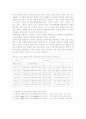 PLC 레포트 1페이지