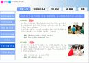 파주영어마을 마케팅전략기획서 9페이지