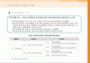 부동산업의 산업화와 해외진출 12페이지