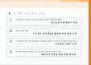 부동산업의 산업화와 해외진출 25페이지