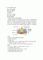 피복 arc 용접(최신,종합,28page) 2페이지