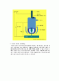 피복 arc 용접(최신,종합,28page) 6페이지
