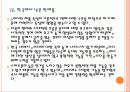 [e리더] 전자책 시장 전망과 위협 요인에 대한 대처방안 PPT자료 22페이지