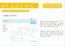 제주 올레길에 대한 이벤트 상품 기획안 12페이지