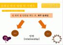 제주 올레길에 대한 이벤트 상품 기획안 15페이지