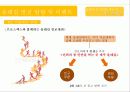 제주 올레길에 대한 이벤트 상품 기획안 21페이지