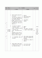 보건교윱 흡연예방 지도안 2페이지