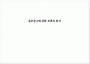 방송 중간 광고의 문제점 1페이지