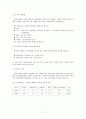 [문헌정보학]한미일 국회도서관의 장서개발정책 비교 7페이지