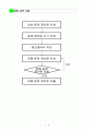 창의적문제해결 6페이지