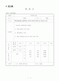 창의적문제해결 15페이지