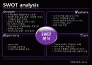 신라호텔 마케팅사례분석 27페이지