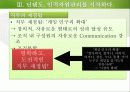 닌텐도(nintendo) 인사관리와 인적자원관리분석 11페이지