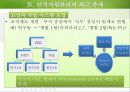 닌텐도(nintendo) 인사관리와 인적자원관리분석 14페이지