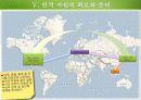 닌텐도(nintendo) 인사관리와 인적자원관리분석 23페이지