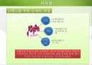 닌텐도(nintendo) 인사관리와 인적자원관리분석 38페이지