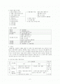 마케팅 과목의 일반 수업지도안 (a+)  2페이지